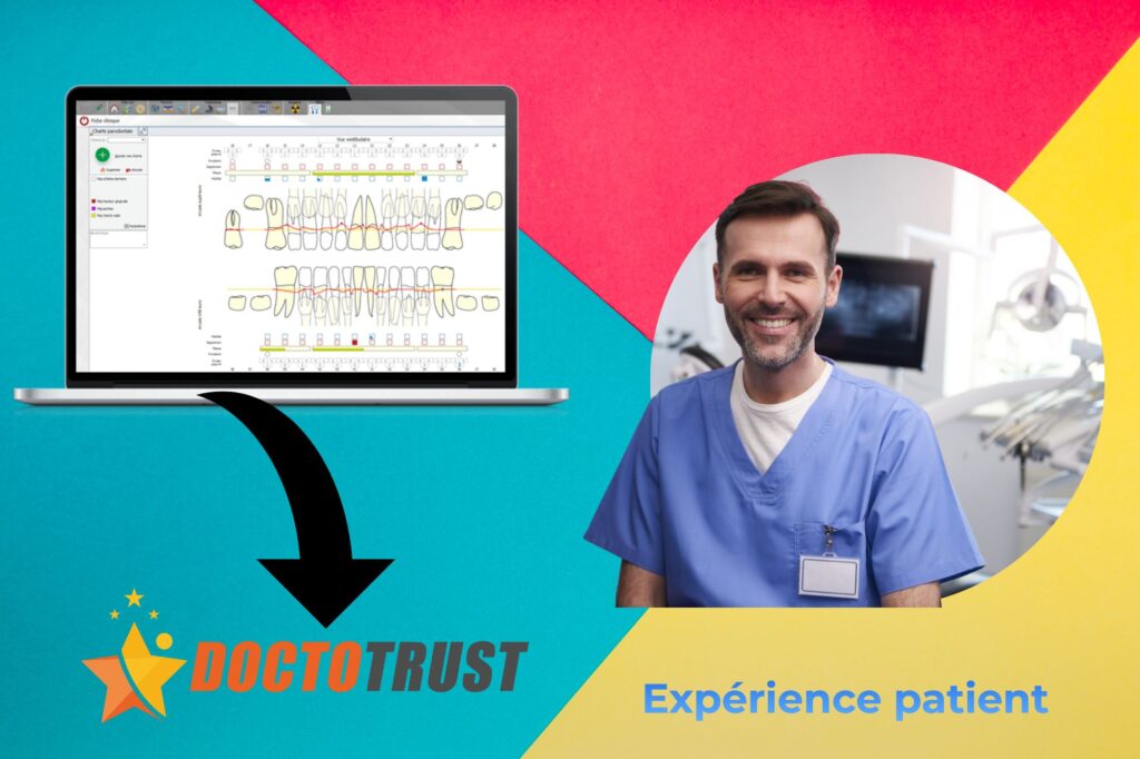 logosw x doctotrust comment passerelle