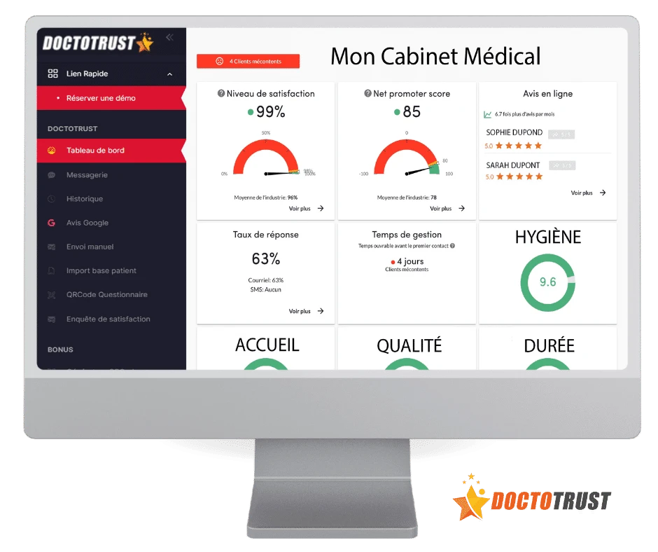 dashboard doctotrust ratio Doctotrust : Réputation en ligne : Avis positif, Réponses et +